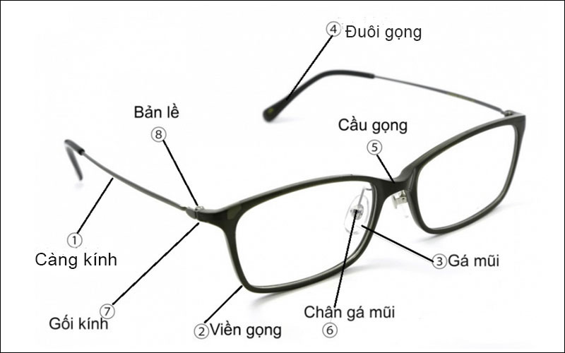 gong-kinh-la-gi12.jpg